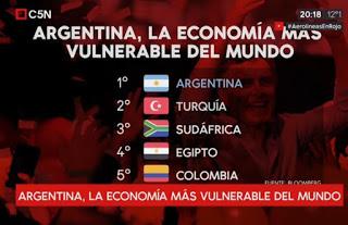 Argentina Campeón del Mundo.