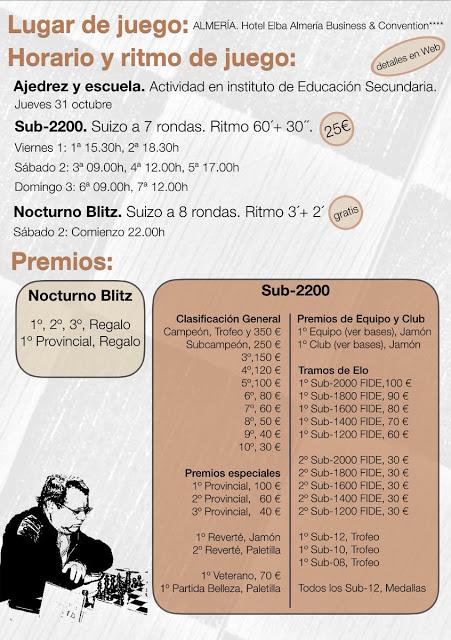 VI Festival Internacional de Ajedrez Juan Martinez Sola 2019