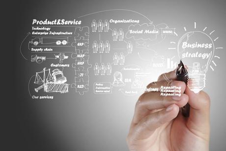 Factores a considerar al seleccionar un software ERP Factores a considerar al seleccionar un software ERP