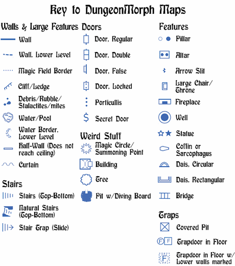 Dungeonographer y otras utilidades de Inkwell Ideas