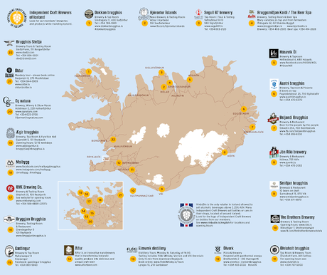 La cerveza en Islandia y la ICBI (Independent Craft Brewers of Iceland)