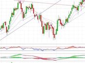 Merlin Properties ataca resistencias