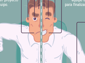 Jefe líder: batalla interminable entre poder liderazgo