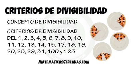 Criterios de divisibilidad