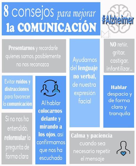 Comunicación en Alzheimer: 8 CONSEJOS.