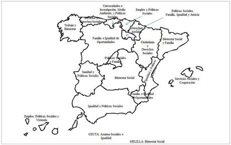 ¿Cómo lo llamamos?