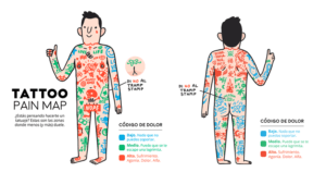 Tatuajes