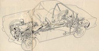 Sumario de julio de 2019