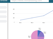 Guia para utilizar Google Search Console