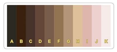 En MÃ©xico el salario depende del color de piel