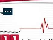 Recuerda línea está disponible ante cualquier situación emergencia