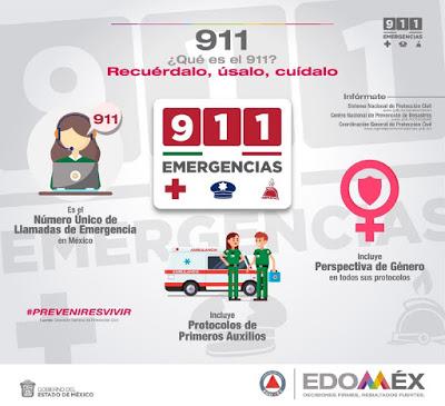 RECUERDA GEM QUE LÍNEA 911 ESTÁ DISPONIBLE ANTE CUALQUIER SITUACIÓN DE EMERGENCIA