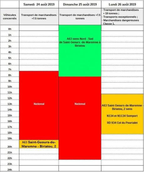 Reunión de pastores, oveja muerta. G7 cierra fronteras