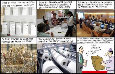 El turismo de sol y playa y otras maneras de veranear. El turismo de sol y playa y otras maneras de veranear.