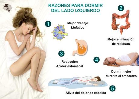 Mejor Postura para Dormir