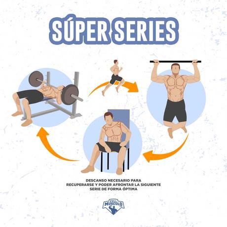 Existen diversos métodos para realizar series de ejercici... Existen diversos métodos para realizar series de ejercici...
