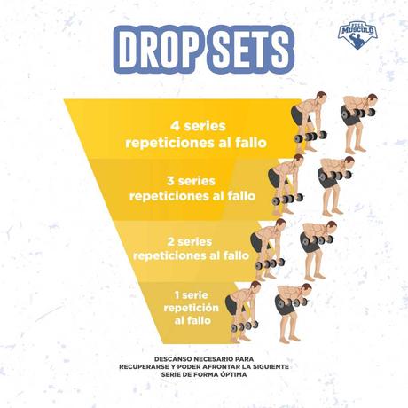 Existen diversos métodos para realizar series de ejercici... Existen diversos métodos para realizar series de ejercici...