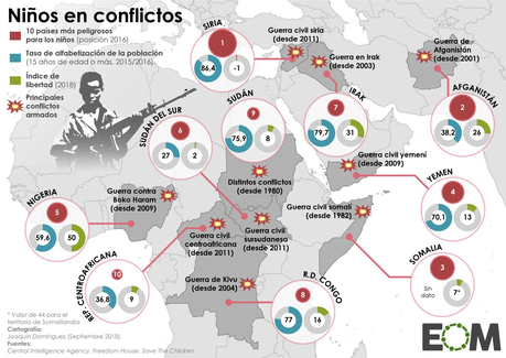 Las guerras también tienen rostro de mujer