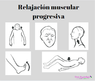 6 técnicas de relajación para dormir tranquilo tecnicas de relajacion para dormir
