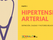 Hipertensión Arterial definición, causas factores relacionados