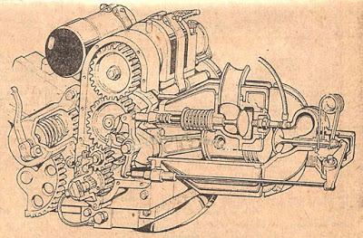 Moto Guzzi Sport 15 de 1931