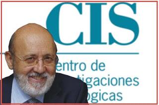 Los sindicatos no creen en el CIS de Tezanos