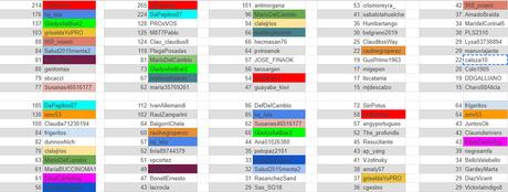 Los trolls del gato: Cambiemitas, la otra parte de la historia