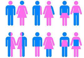 Que onda con Los generos