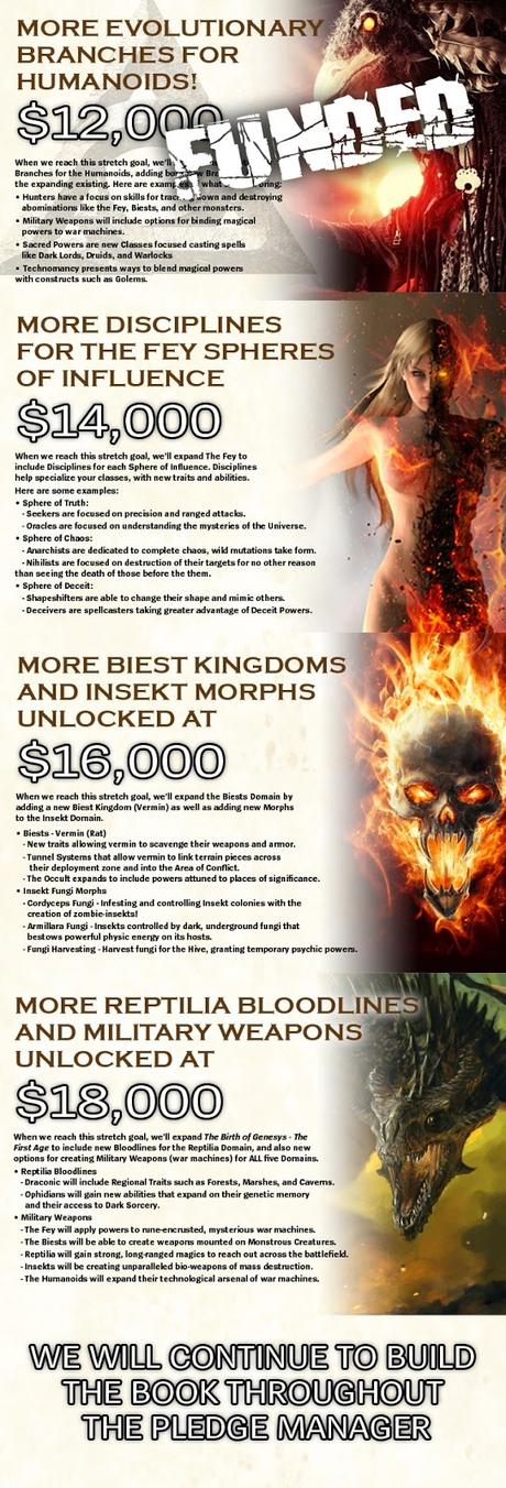 Poco mas de un dia para terminar The Genesys Project: The Birth of Genesys Poco mas de un dia para terminar The Genesys Project: The Birth of Genesys