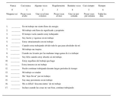 ¿Cuanto engagement es peloteo?