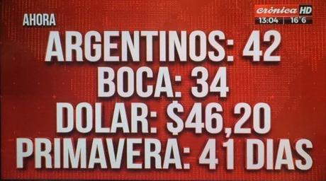 Elecciones 2019: el festival de placas rojas de Crónica