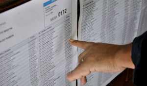 Detuvieron a una fiscal general en Jujuy por meter boletas “truchas” del Frente de Todos