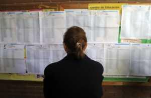 PASO 2019: votó el 48% del padrón y la Justicia pide no demorar en ir a sufragar