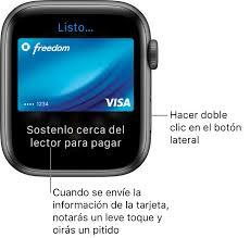 Como pagar con Apple Watch