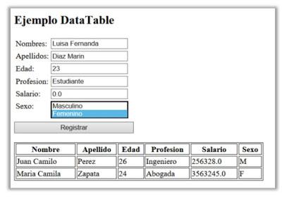USO DEL DATA TABLE EN JSF.