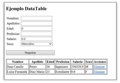 USO DEL DATA TABLE EN JSF.