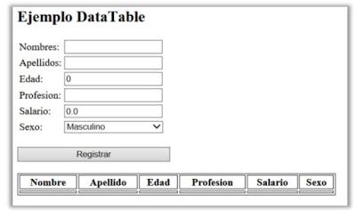 USO DEL DATA TABLE EN JSF.