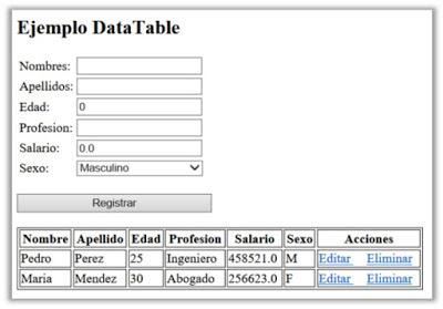 USO DEL DATA TABLE EN JSF.