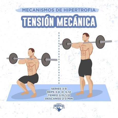 Todos hemos pasado por un punto en el cual nos vemos esta... Todos hemos pasado por un punto en el cual nos vemos esta...