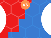 Google Facebook ¿Cuál elegir para estrategia marketing digital?