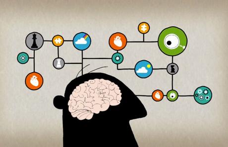 Música y Neurociencia I: La Estructura Cerebral Determina la Emoción de la Música