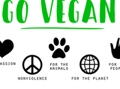 ¿Qué veganismo?