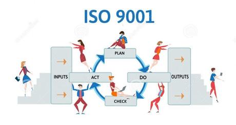 Los 10 errores más importantes en la gestión de un sistema ISO 9001