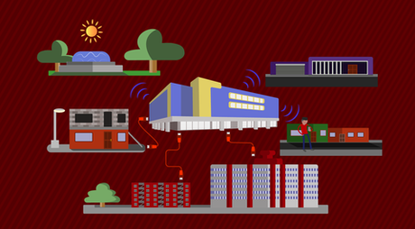 Cuba: Los intentos de manipular a los usuarios de SNet.