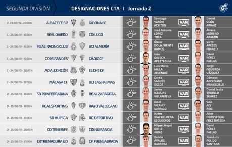 SD Ponferradina – Real Zaragoza Horario, dónde y cómo ver el partido
