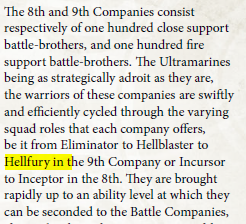 Hellfury de los Ultramarines: Nueva unidad de la 9ª compañía? Hellfury de los Ultramarines: Nueva unidad de la 9ª compañía?