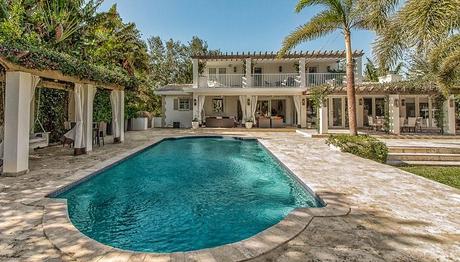 7 Lugares Baratos Donde Alojarse En Florida. Hoteles, Posadas Y Villas Villa Sunrise