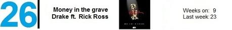 Top 40 Worldwide Ranking (18 agosto 2019). https://youtu.be/_xaininqyEE