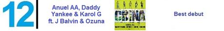 Top 40 Worldwide Ranking (28 julio 2019).