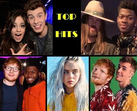 Top 40 Worldwide Ranking (21 julio 2019) Top 40 Worldwide Ranking (21 julio 2019)